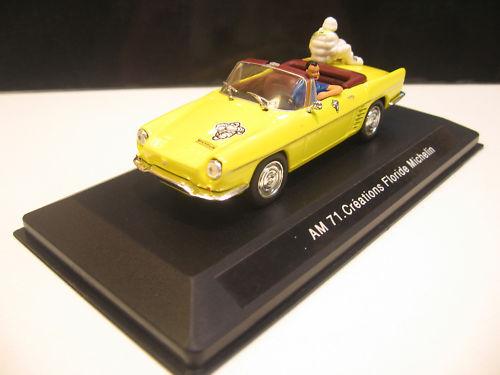 Renault Floride 